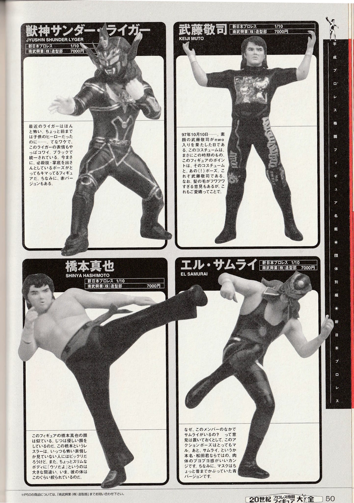 Nanbu Super Junior Fighters No. 1 Jyushin Thunder Lyger 1:10 Scale Cast Kit