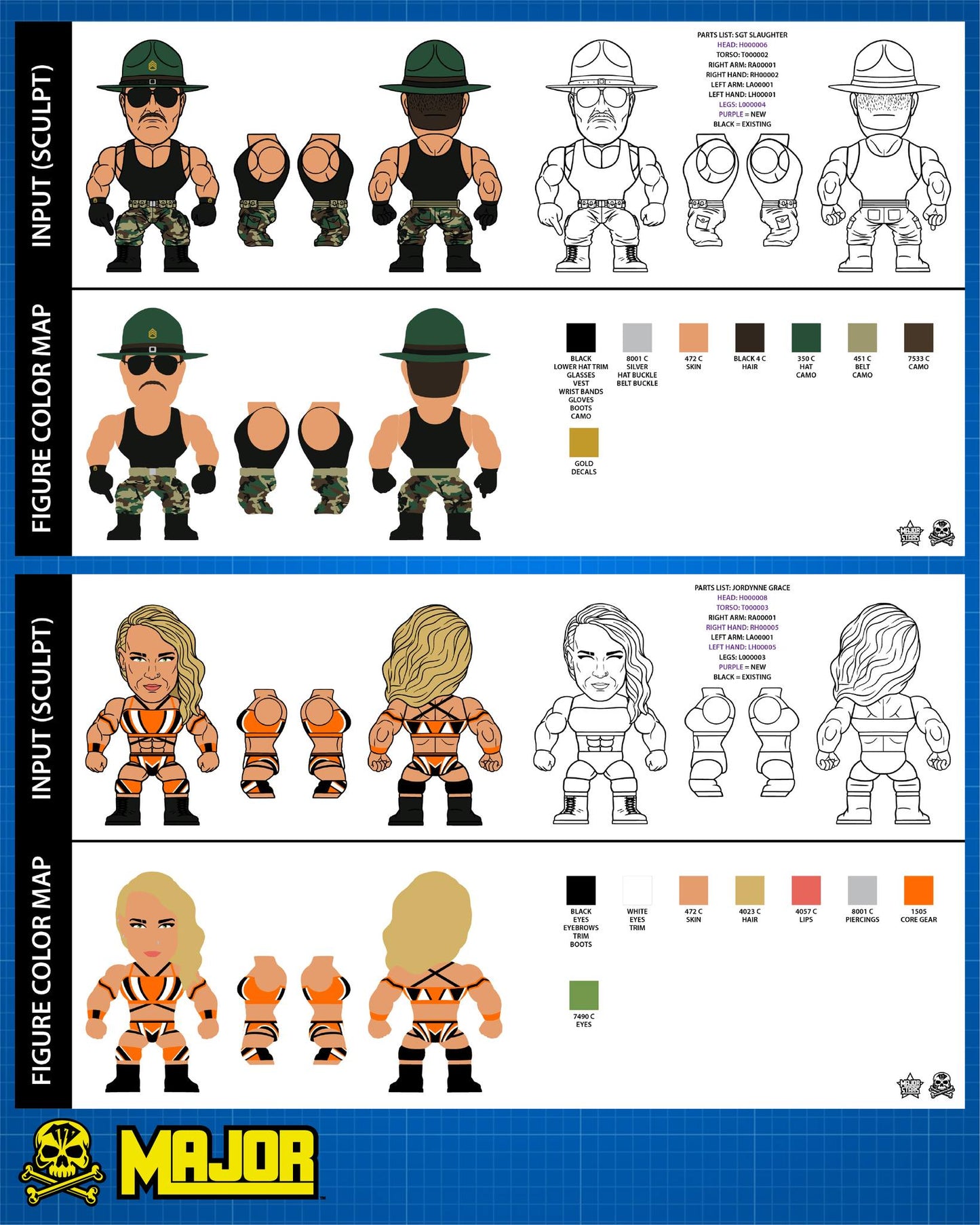 2025 MAJOR Stars Series 2 #5 Sgt. Slaughter