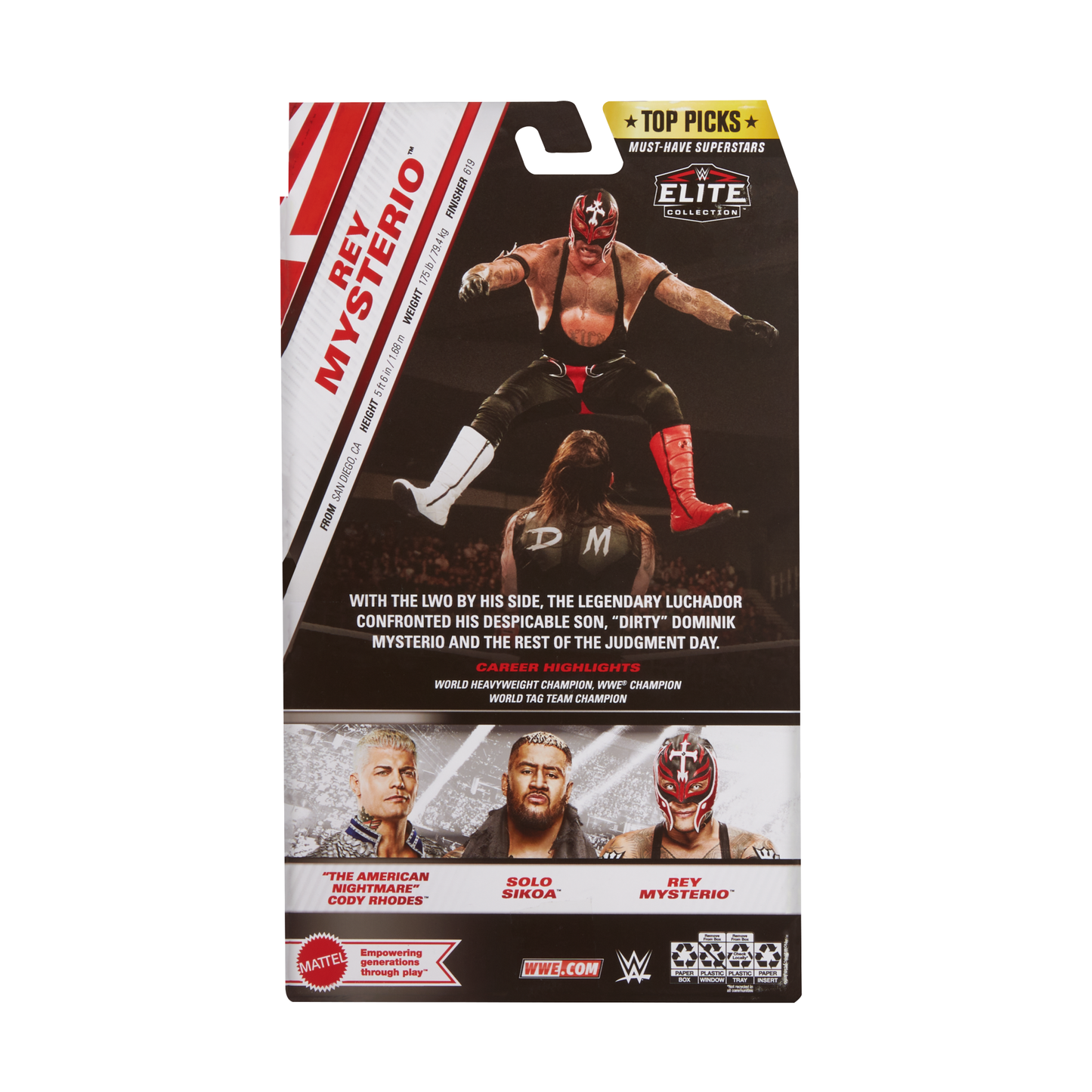 2025 WWE Mattel Elite Collection Top Picks Rey Mysterio