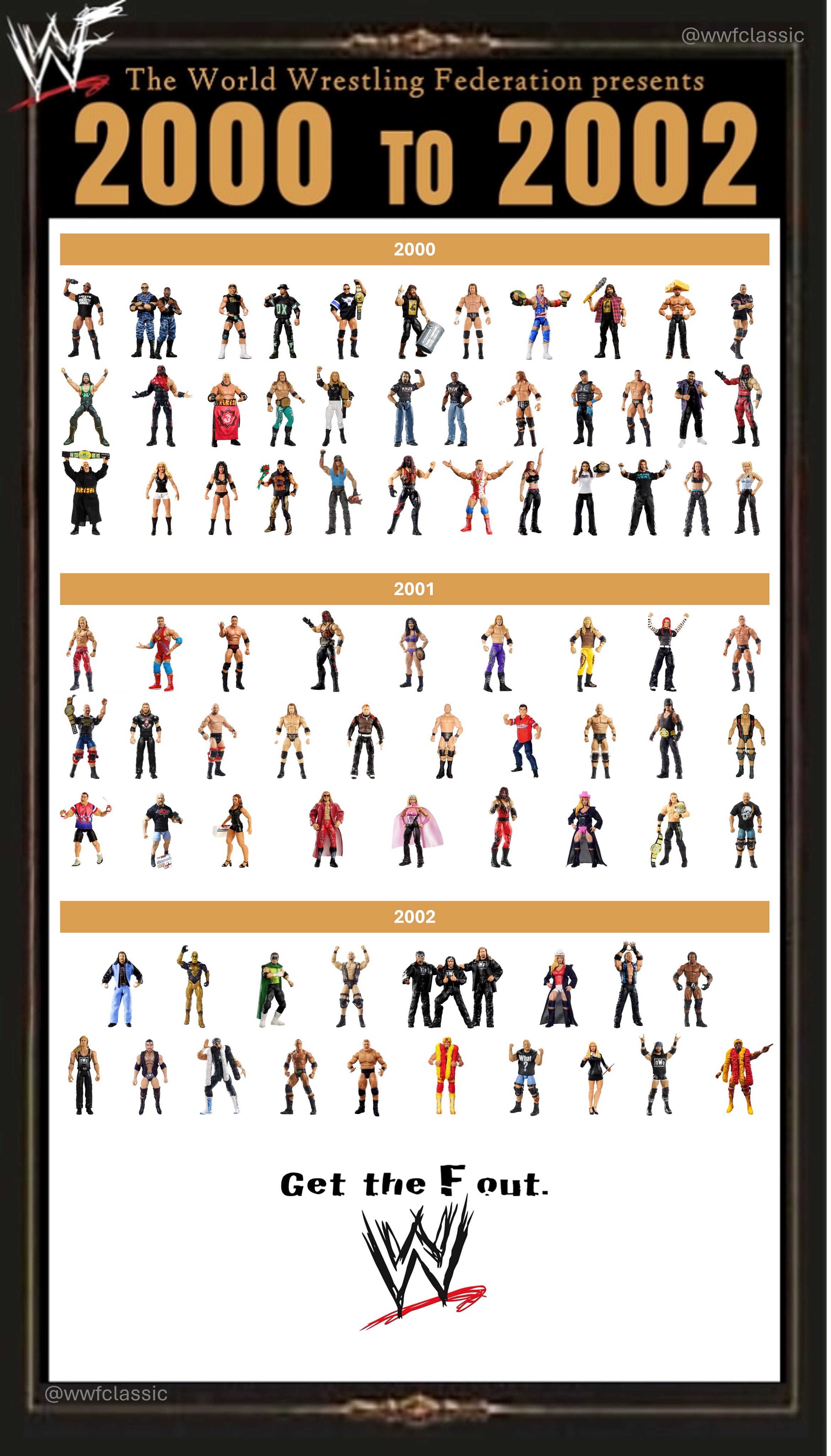 Wrestling Figure Database