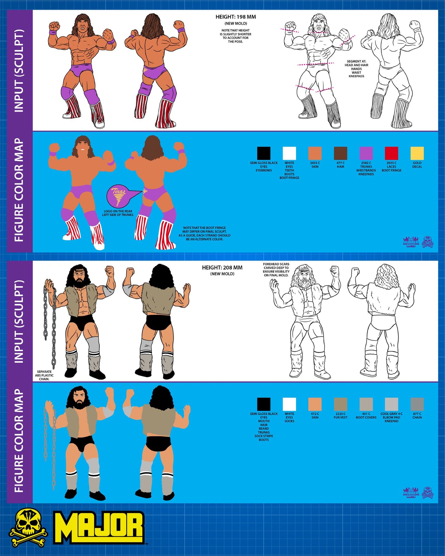 2025 MAJOR Big Rubber Guys Series 13 Kerry von Erich