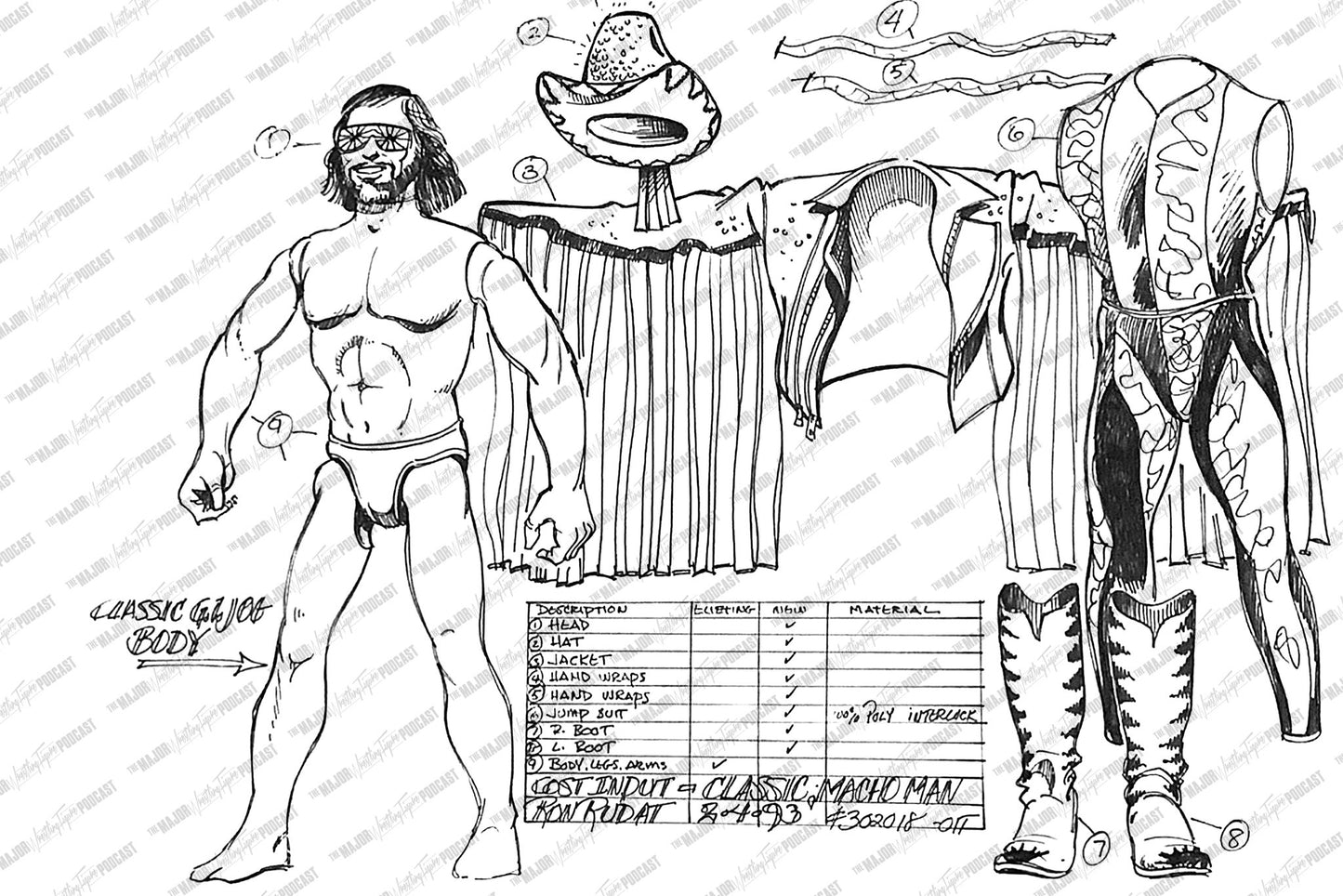 Unreleased WWF Hasbro Hall of Fame Hulk Hogan